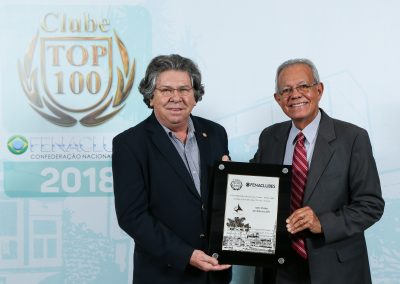 IATE CLUBE DE BRASÍLIA (DF)