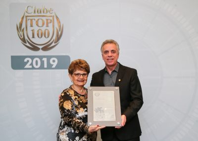SOCIEDADE GINÁSTICA NOVO HAMBURGO - RS