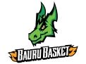 Associação Bauru Basketball Team