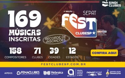 Estão abertas as inscrições para o Prêmio FENACLUBES 2025, o “Oscar dos Clubes Brasileiros”